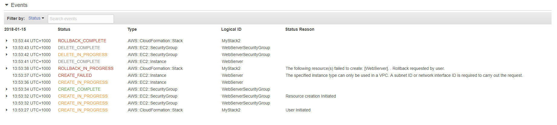 CloudFormation Events