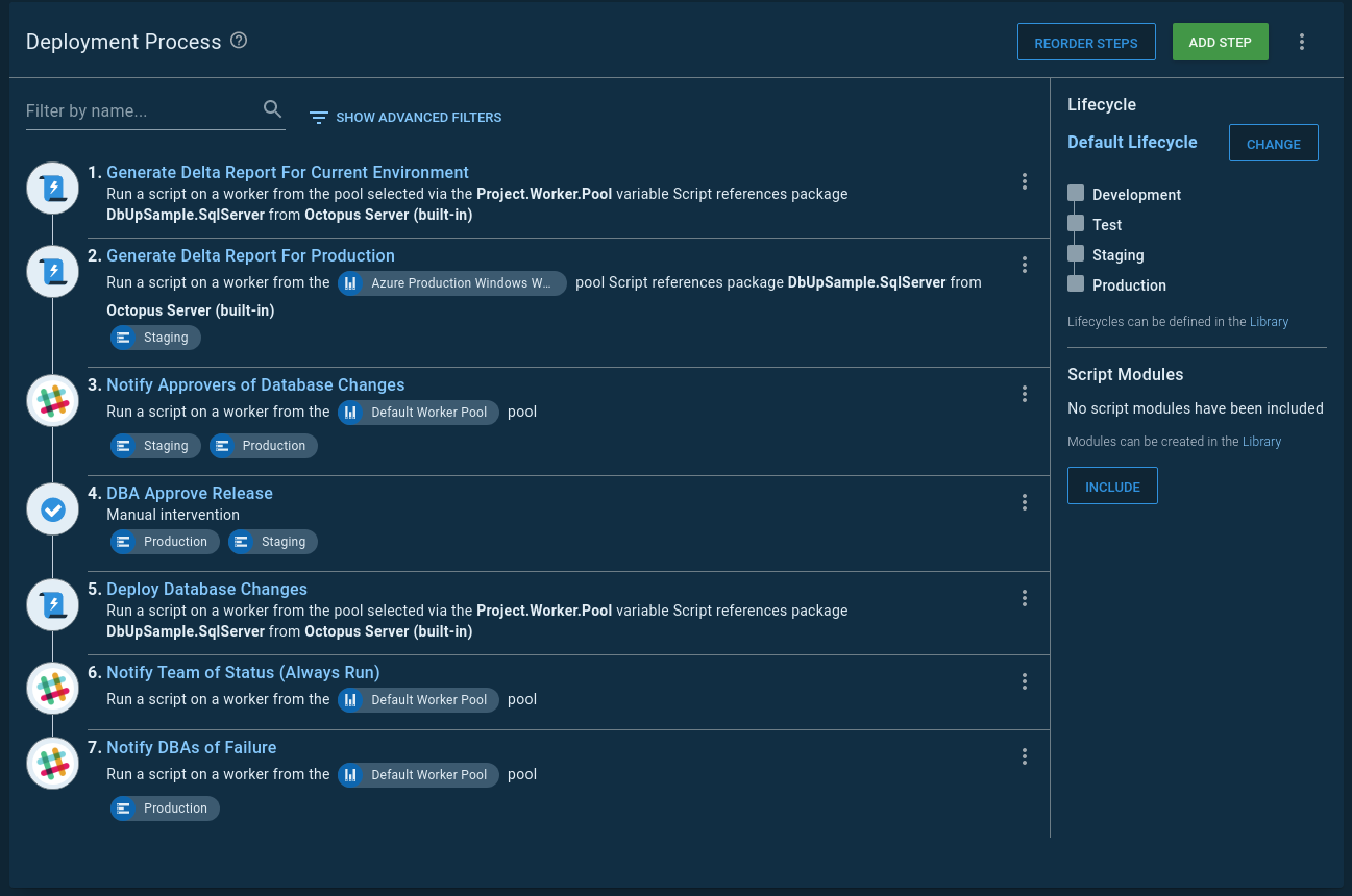A deployment process with a delta report generated for production