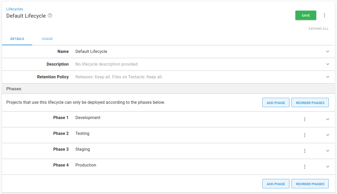 Default lifecycle phases added